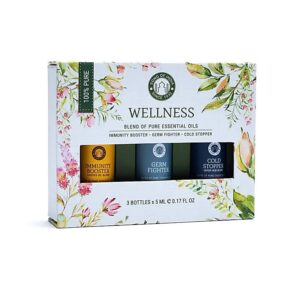 Set Aceites Esenciales Wellness - 10ml 3 x 5ml
