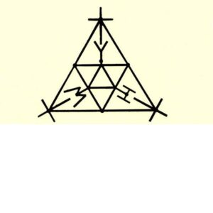 IMANES & PLACAS CARGA MOVILES Y BASES